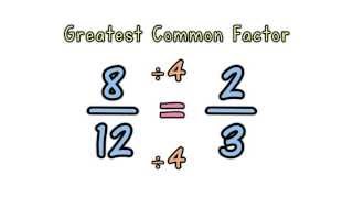 Simplifying Fractions Explained Simply | Math is Fun