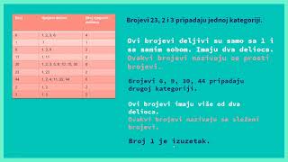 5. razred - Prosti i složeni brojevi