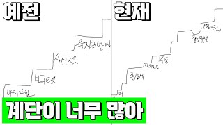 예전 거상과 현재 거상의 차이 │거상 강철비