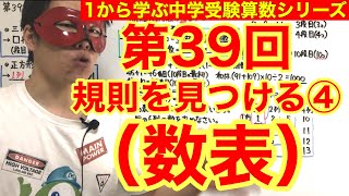 中学受験算数「規則を見つける④（数表）」小学４年生～６年生対象【毎日配信】