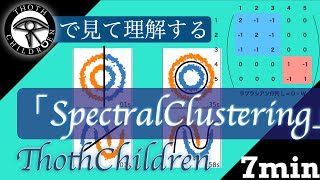 【数分解説】Spectral Clustering  : k-meansでは分離できないような複雑形状でもクラスタリングしたい【スペクトラルクラスタリング】