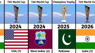 Host Nations for Men s ICC Events 2023 to 2031   Cricket World Cup IC T20 World Cup IC Champions Tro