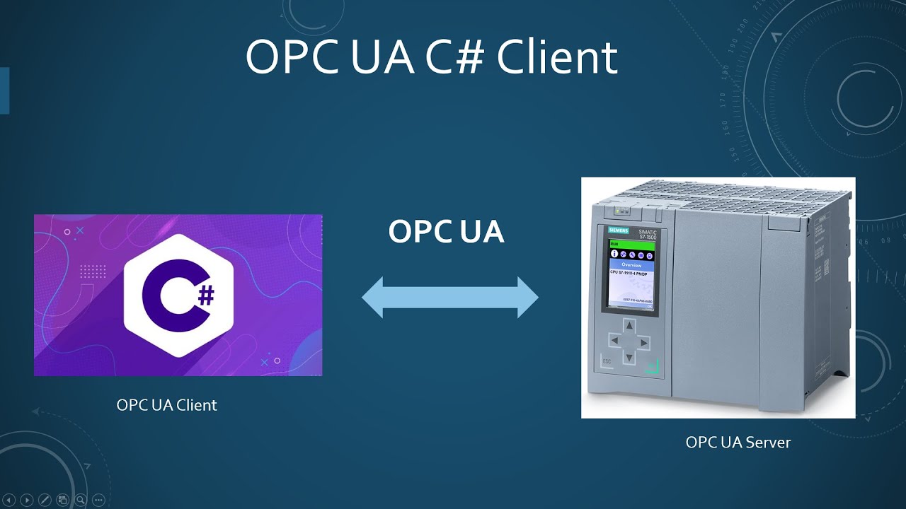 How To Create A C Opc Ua Client That Can Connect Siemens Plc S7 1500