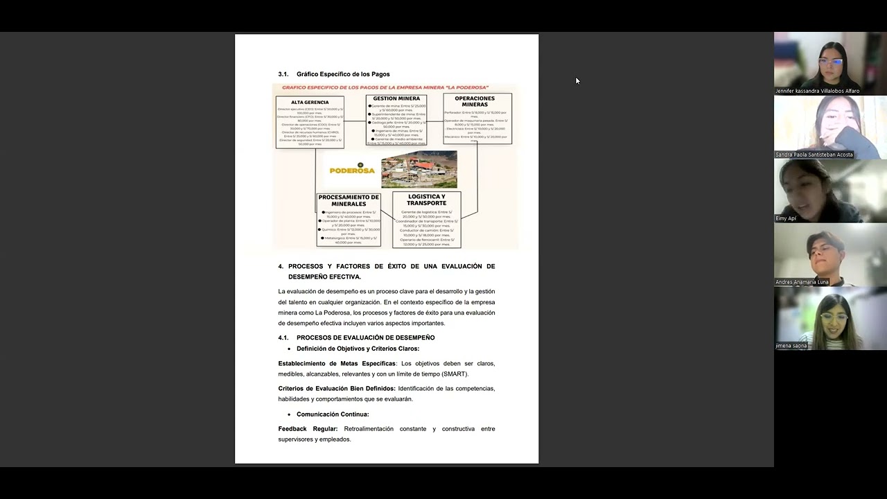 T2 Gestión De Recursos Humanos Youtube