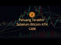 Peluang Terakhir Sebelum Bitcoin ATH 120K !  [APEKDENI][MACD][CRYPTO]KRIPTO]MALAYSIA][BITCOIN]