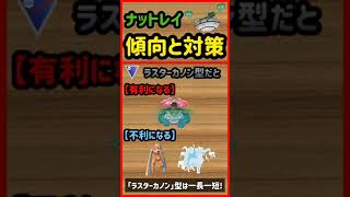 ナットレイ傾向と対策【ポケモンGO】 #Shorts