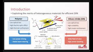 Monolithic Integration of Polymer and Silicon Nitride Waveguides for Optical Phased Array LiDAR