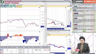 (9월27일)【친절한금융자산Consultant-금자C 파생마켓】 야간방송 | 실시간 해외선물 트레이딩