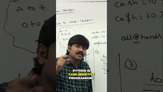 Python Case Sensitivity: Is It Important? #shorts