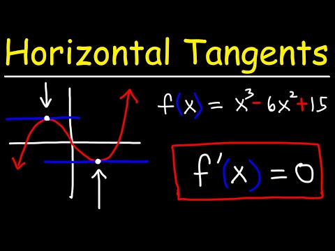 Does a straight line have a tangent?