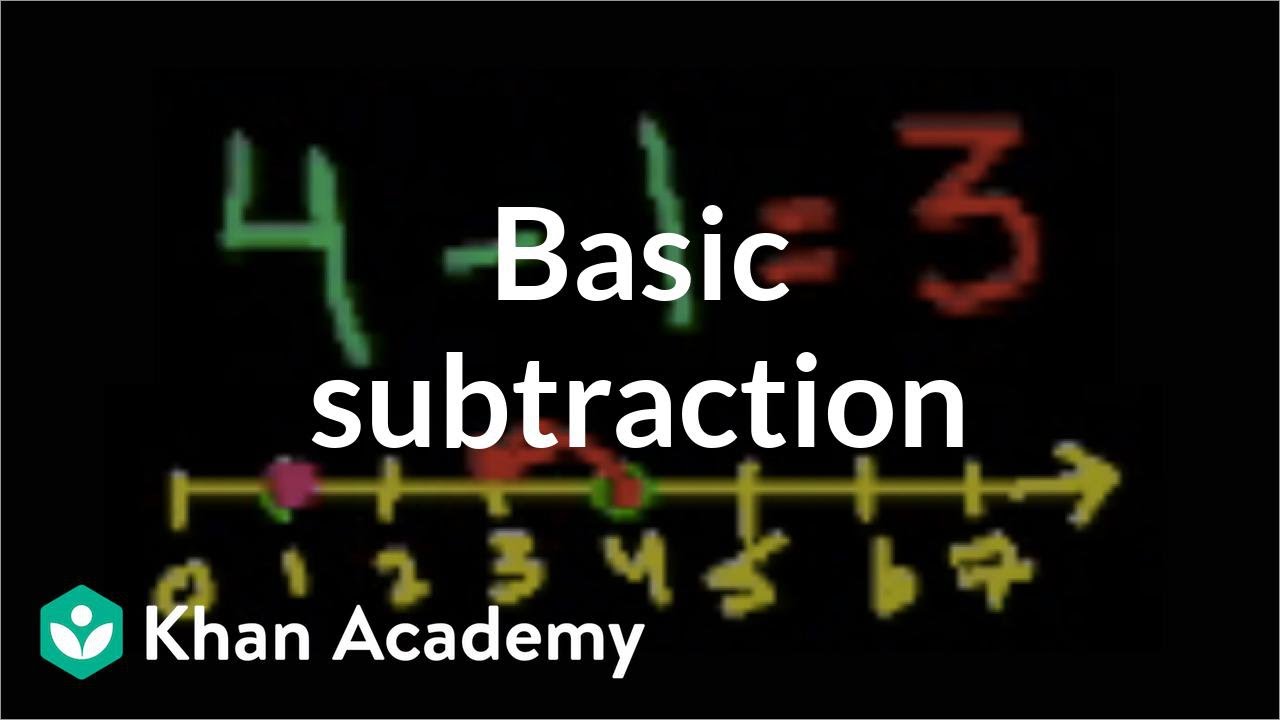 Basic Subtraction Addition And Subtraction Arithmetic Khan