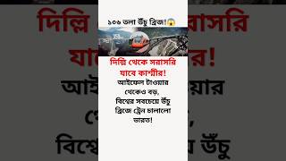 ভারত এটা কি করে দেখালো..\