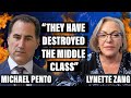 Michael Pento : They Have Destroyed The Middle Class