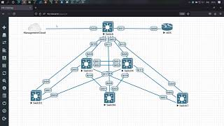Python Network Automation | telnetlib | CreateVLAN
