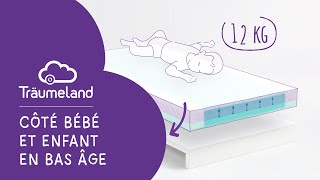 Côté bébé \u0026 côté petit enfant | Matelas bébé + matelas enfant | Träumeland