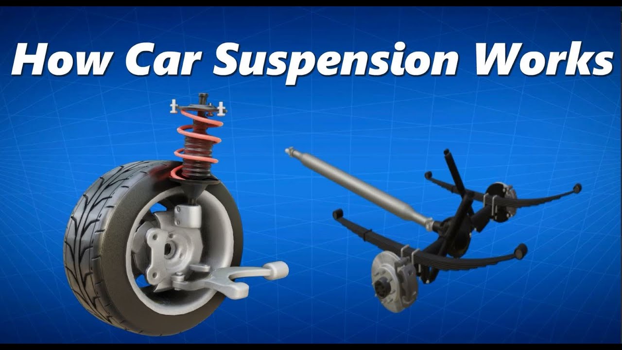 How Car Suspension Works: Car Suspension Components, Animation And ...