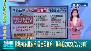 房貸補貼每戶3萬! \