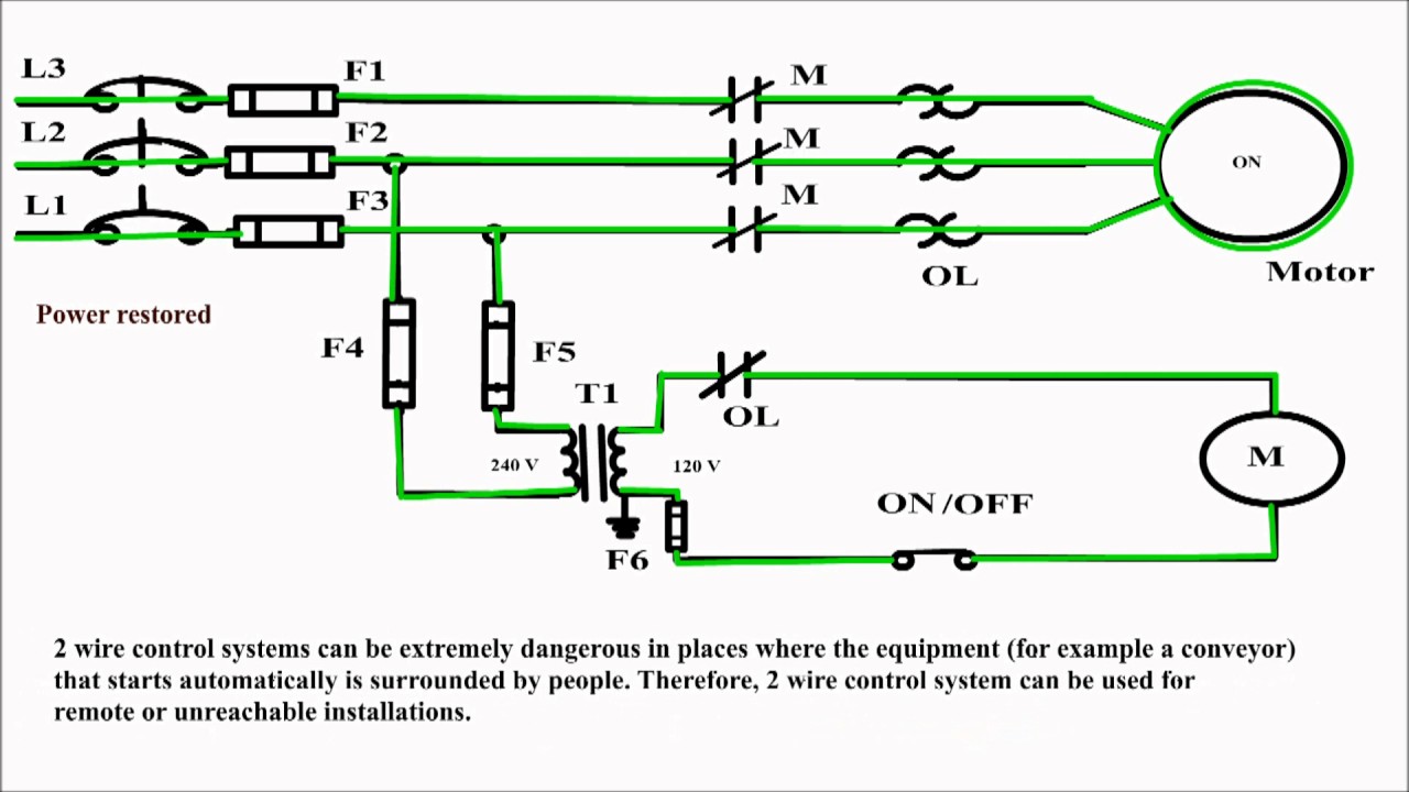 [DIAGRAM] 2 Wire Start Stop Diagram - MYDIAGRAM.ONLINE