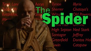 Everything You Know About Varys Is Wrong Essay Analysis