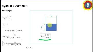 Hydraulic Diameter