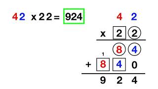 Standard Algorithm Multiplication 2 x 2 Digit No Regrouping