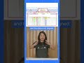 3 new ways to customize the DevTools Performance panel (Part 1)
