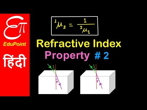 Refractive Index - Property # 2 | in HINDI | Edupoint Refractive Index - Property # 2 | in HINDI | Edupoint