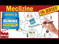 Meclizine 25 mg (Bonine): What is Meclizine? Meclizine for Motion Sickness, Uses, Dose, Side Effects