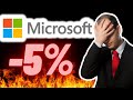 Is Microsoft (MSFT) Stock An Undervalued Buy Now? | MSFT Stock Analysis! |