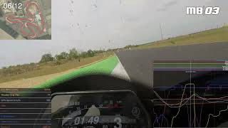 Pannoniaring onboard Stardesign SBK race 2:02 Yamaha R1 data overlay