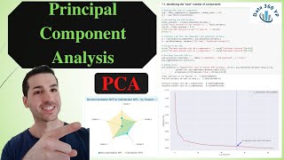 Principal Component Analysis PCA Python Example Using SKLearn – V2