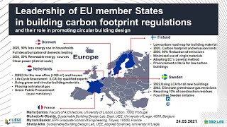 Leadership of EU member states in building carbon footprint regulations and circular building design