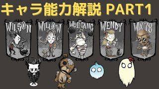 Don't Starve Together キャラの能力解説 「WILLSON」「WILLOW」「WOLFGANG」「WENDY」「WX-78」ドントスターブ　ドンスタ