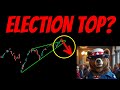 Is an ELECTION TOP coming SOON in the Stock Market?