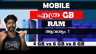 How much RAM do we need? കൂടുതൽ കിട്ടിയാൽ എന്തെങ്കിലും ഗുണമുണ്ടോ  - EvoTech