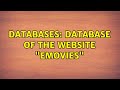 Databases: Database of the website 