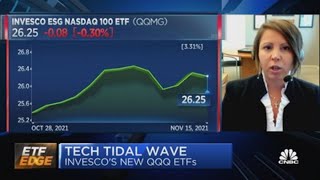 Invesco's head of ETFs on firm's new ESG-friendly QQQ funds