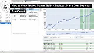 How to View Trades from a Zipline Backtest in the Data Browser