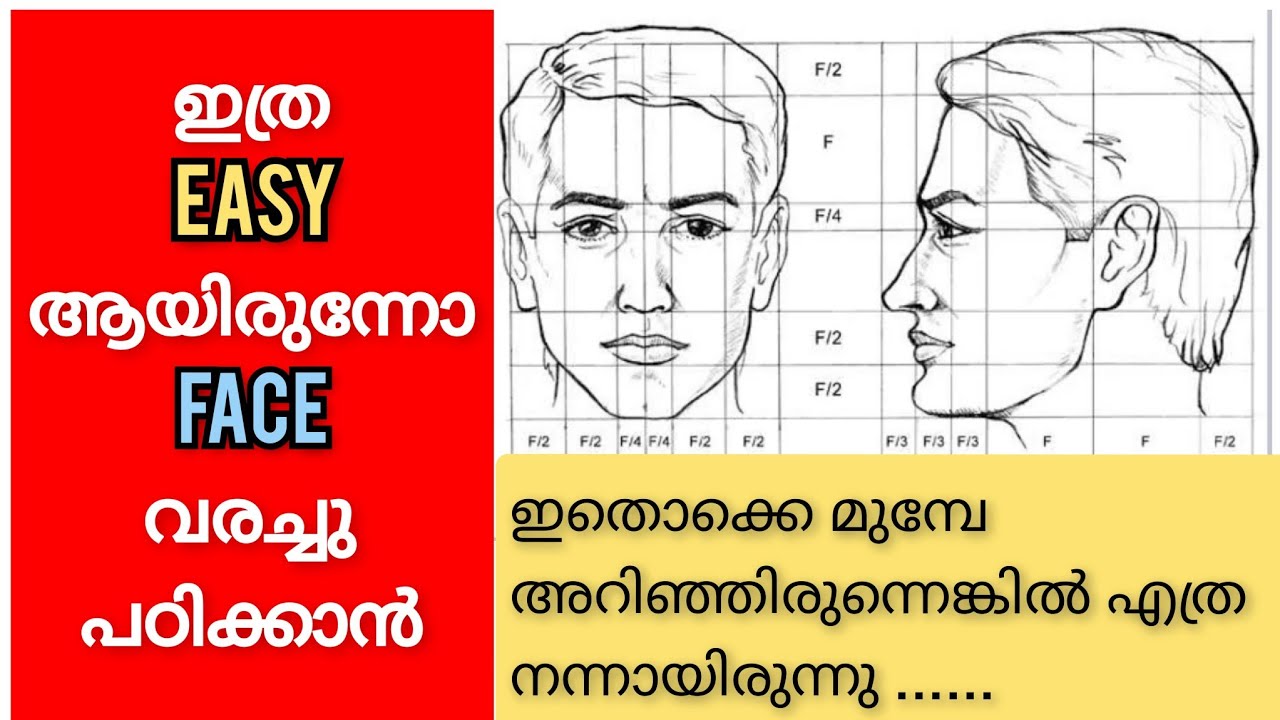 How To: Draw Face | Easy Beginner Proportion Tutorial - YouTube