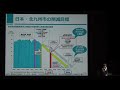 令和５年度 北九州市産業廃棄物３Ｒ適正処理推進講習会 その②