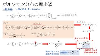 物理化学（熱力学）30　ボルツマン分布の導出