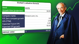 How To Calculate the Intrinsic Value of a Stock like Benjamin Graham