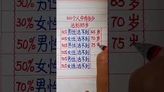 #硬筆哥#書法#手寫#中國書法#硬筆書法#鋼筆寫字