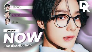 ONEUS - NOW (LINE DISTRIBUTION)