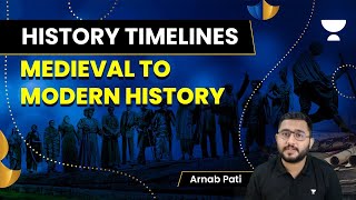 Entire History Timeline Medieval to Modern | UPSC CSE - GS | Arnab Pati