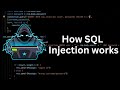 How SQL injection Works | Bug Bounty | Ethical Hacking