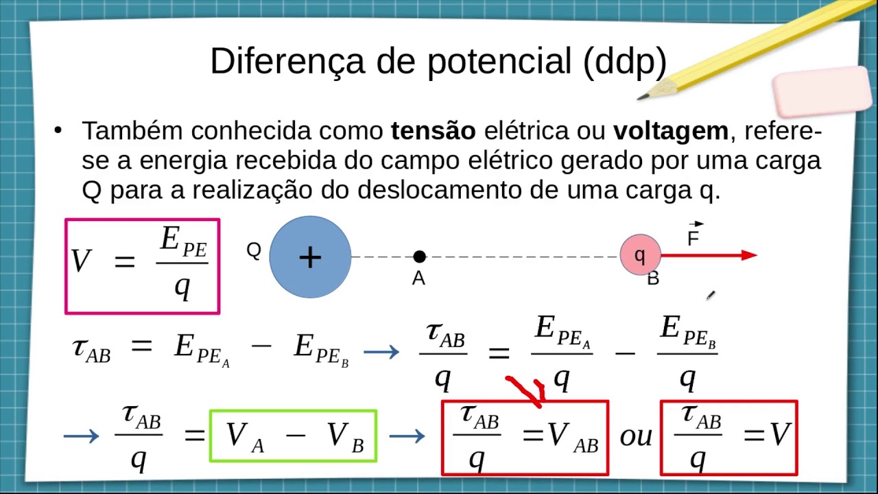 A Diferença De Potencial Elétrico U é Proporcional - ENSINO