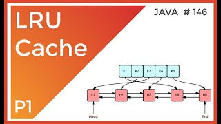 Coding Technical Interview - LRU Cache Thought Process
