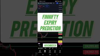 Finnifty expiry prediction | Fin Nifty tomorrow's prediction