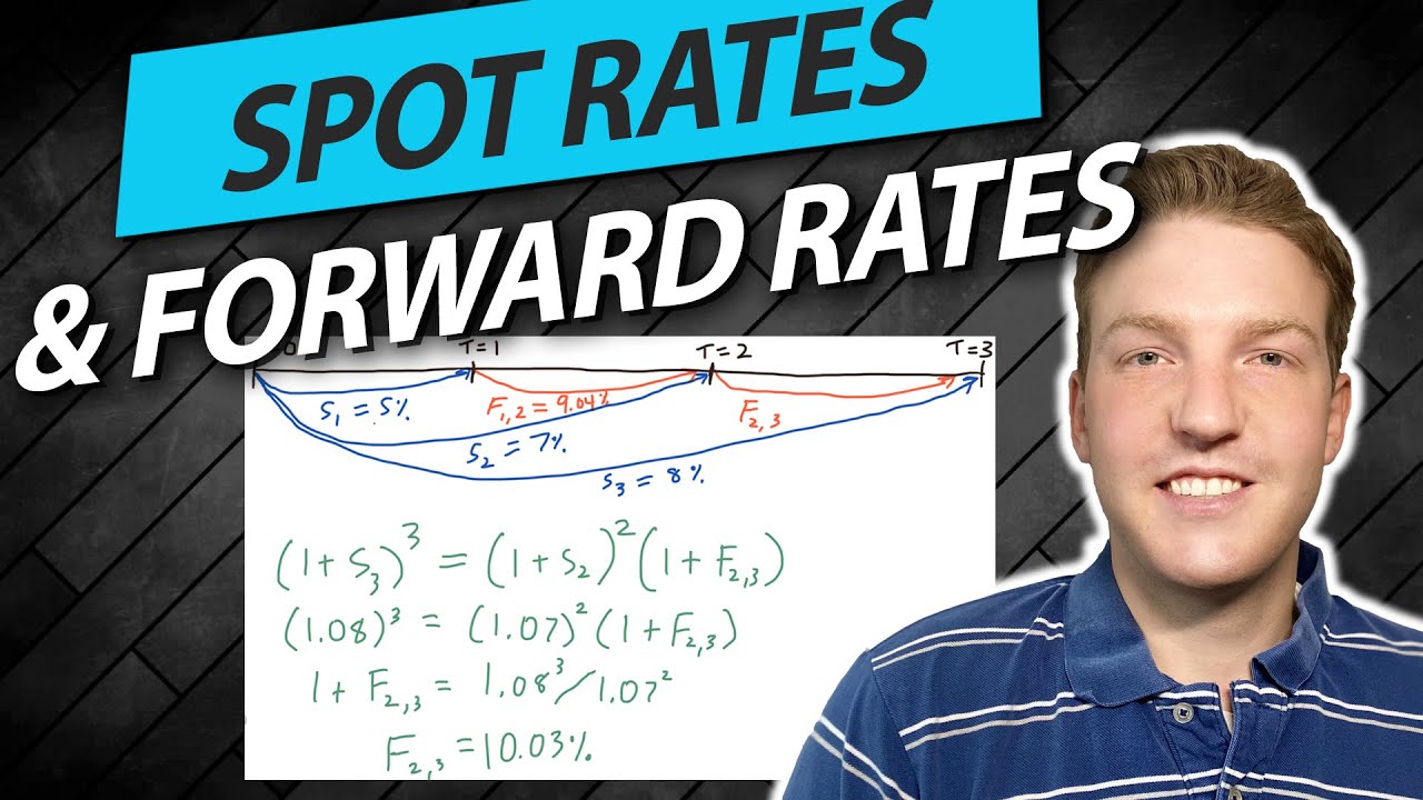 How To Calculate Spot Rates And Forward Rates In Bonds - YouTube